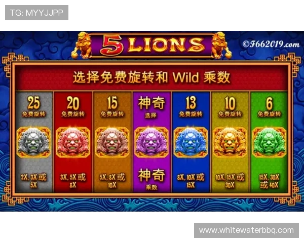 探索ag网上电子娱乐的多样化游戏类型与玩法，满足不同玩家的娱乐需求与挑战欲望